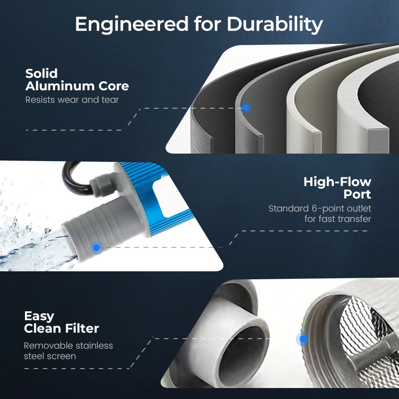 【Industrial-Grade High-Efficiency Choice】38mm High-Power Oil/Water Pump Kit｜Blue Portable Design｜Easy to Carry｜Versatile Applications!