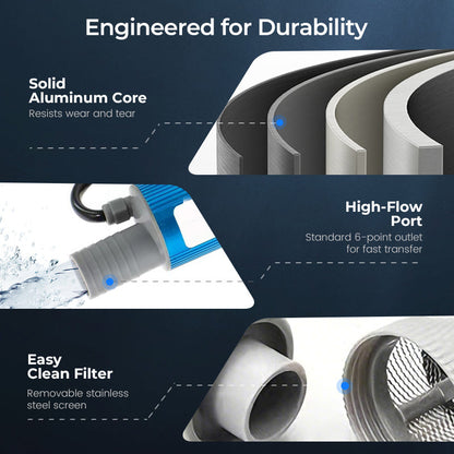 【Industrial-Grade High-Efficiency Choice】38mm High-Power Oil/Water Pump Kit｜Blue Portable Design｜Easy to Carry｜Versatile Applications!