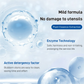 🔥 Hot Sale, 50% off🔥Antibacterial Bathroom Cleaner Limescale Remover