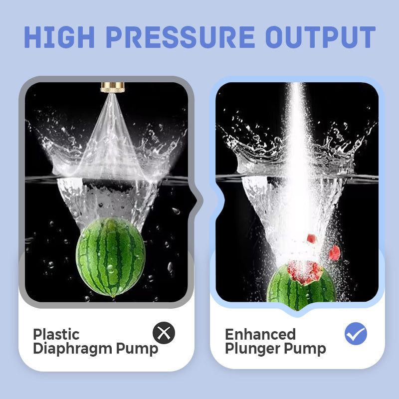 Portable High-Pressure Car Washer – 1500W Motor, Multi-Purpose Use & Compact Storage Design for Outdoor Cleaning