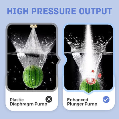 Portable High-Pressure Car Washer – 1500W Motor, Multi-Purpose Use & Compact Storage Design for Outdoor Cleaning