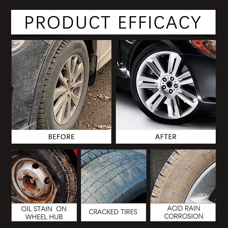 Tire Wax – Restores Black Gloss, Blocks UV, Repels Dirt & Easy Quick Application for Long-Lasting Shine