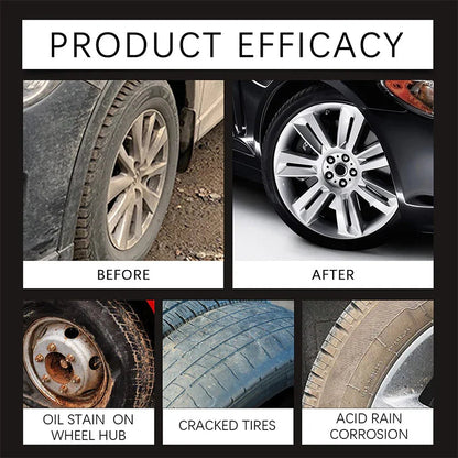 Tire Wax – Restores Black Gloss, Blocks UV, Repels Dirt & Easy Quick Application for Long-Lasting Shine