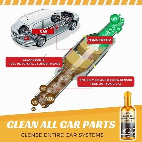 🔥50% OFF!🚗50K+ SOLD💕Catalytic Converter Cleaner🧼