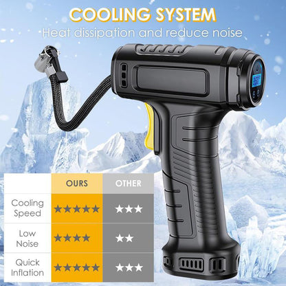 🔥Portable Cordless Air Compressor with Digital Display
