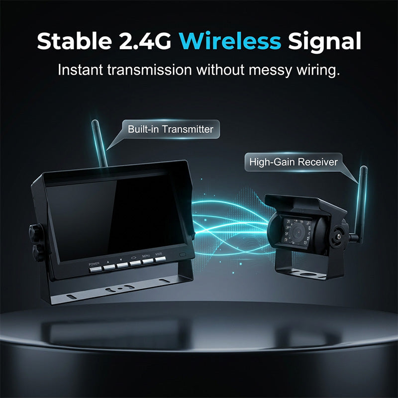 7-Inch HD Wireless Backup Camera System